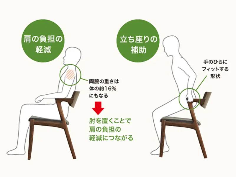 No.8250 背付きベンチ（160cm）