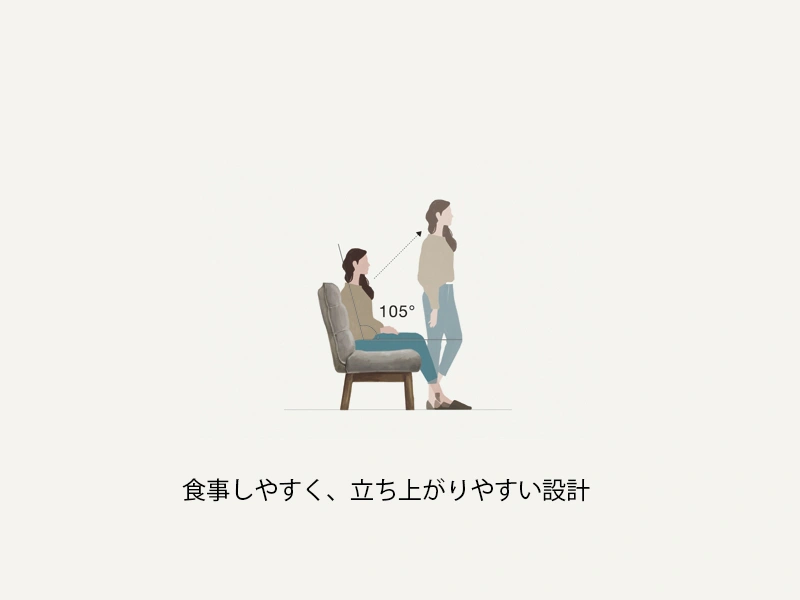 WL-3000 [150] 肘無し 2.5P リビングダイニングチェア [No.3000 リビングダイニングチェア]