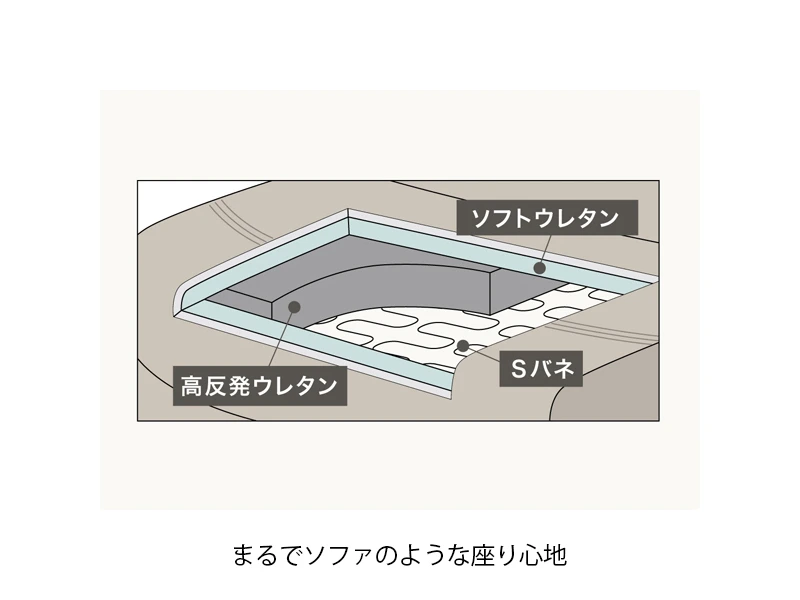 A-7100 肘付き リビングダイニングチェア [No.7100 リビングダイニングチェア]