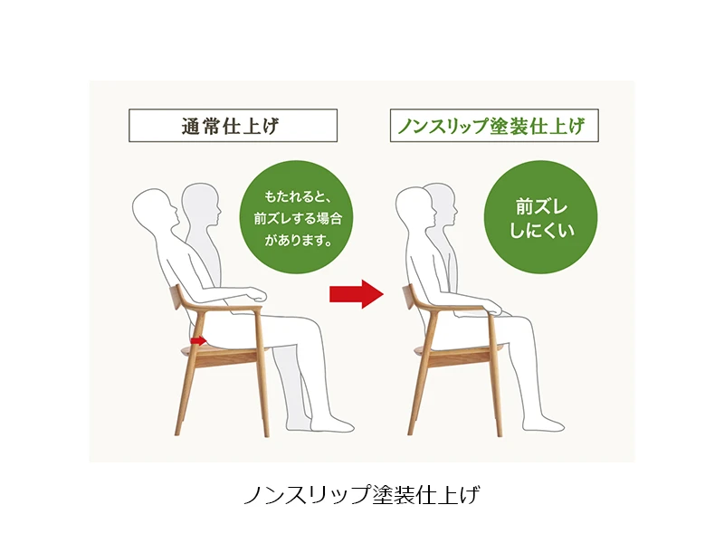 DA-7800M ダイニングチェア(No.7000 / 7800 ダイニングチェア)