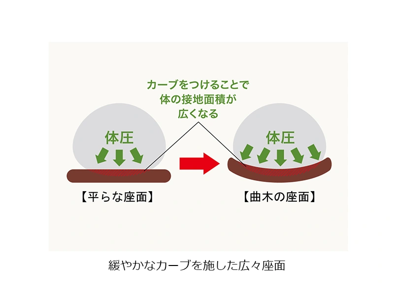 DA-4909M ダイニングチェア （No.4900 ダイニングチェア）