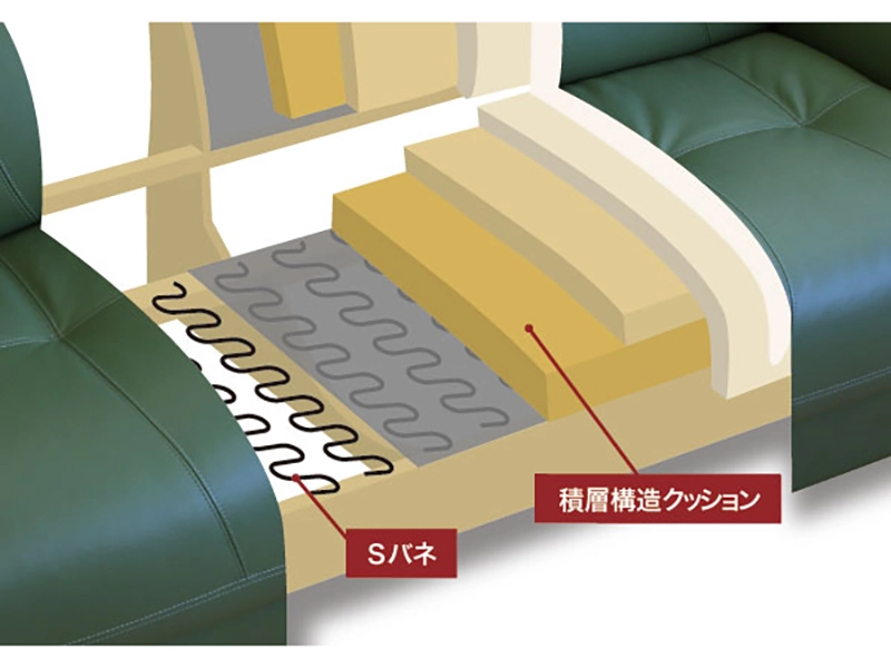 A-1800R 1P 回転ソファ [No.1800 リビングチェア]