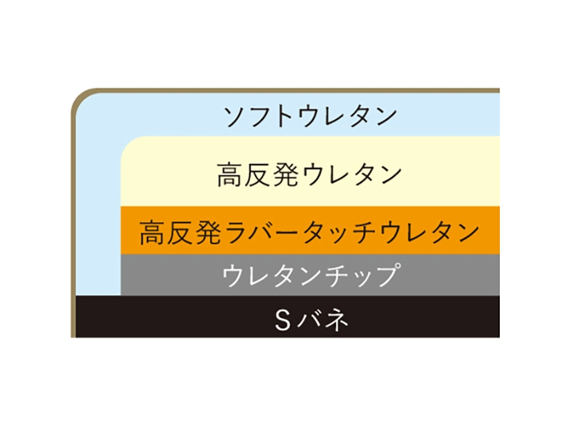 S-2900 [165] 3P ソファ [No.6400 リビングチェア]