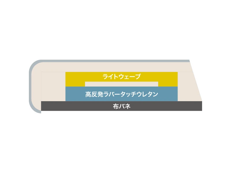 S-3980 [167] 3P ソファ [No.3980 リビングチェア]