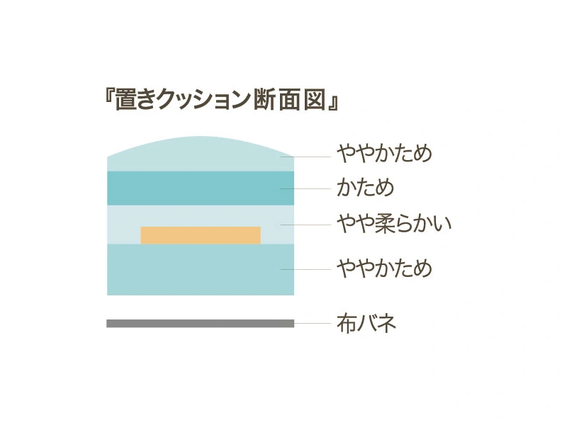 WL-8250 [180] 2.5P ソファ [No.8250 リビングチェア]