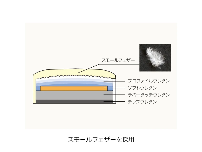 SL-6000 [151] 肘無ソファ 全 [No.6000 リビングチェア]