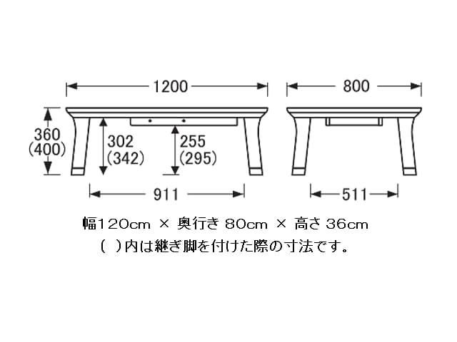 No.5500 こたつ