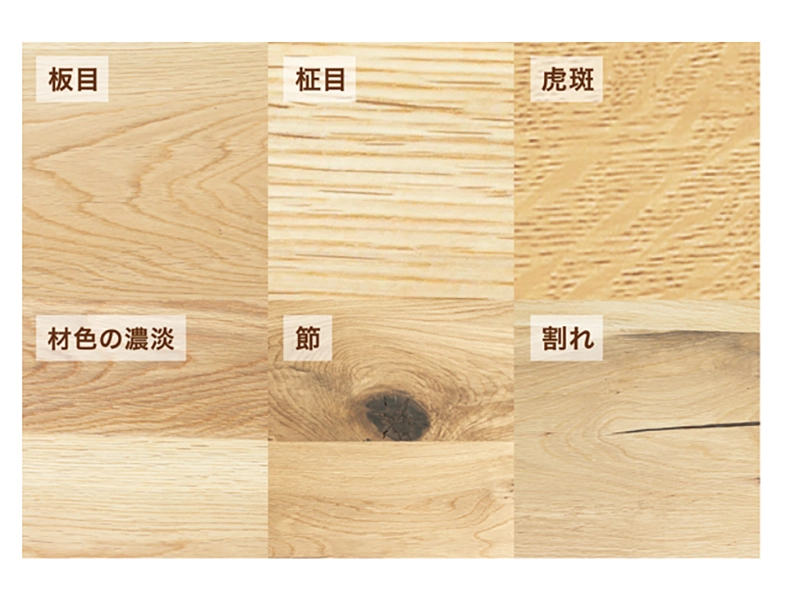 LDTH-4800 ダイニングテーブル（180cm x 95cm）
