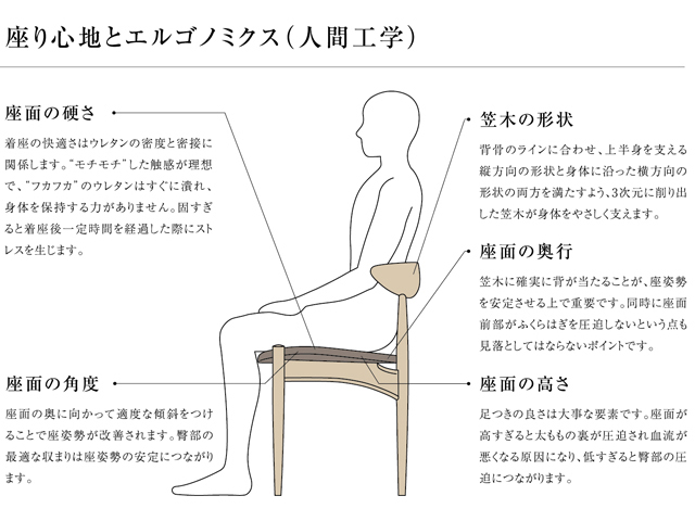 Swallow チェア