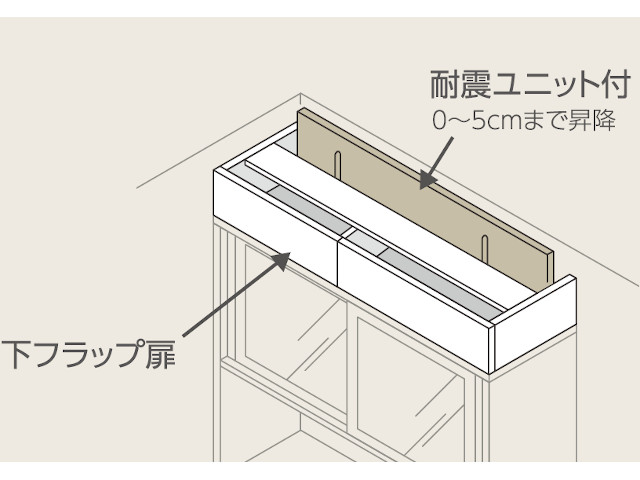 キーノート KNシリーズ キッチンボード用 ロータイプ上置き