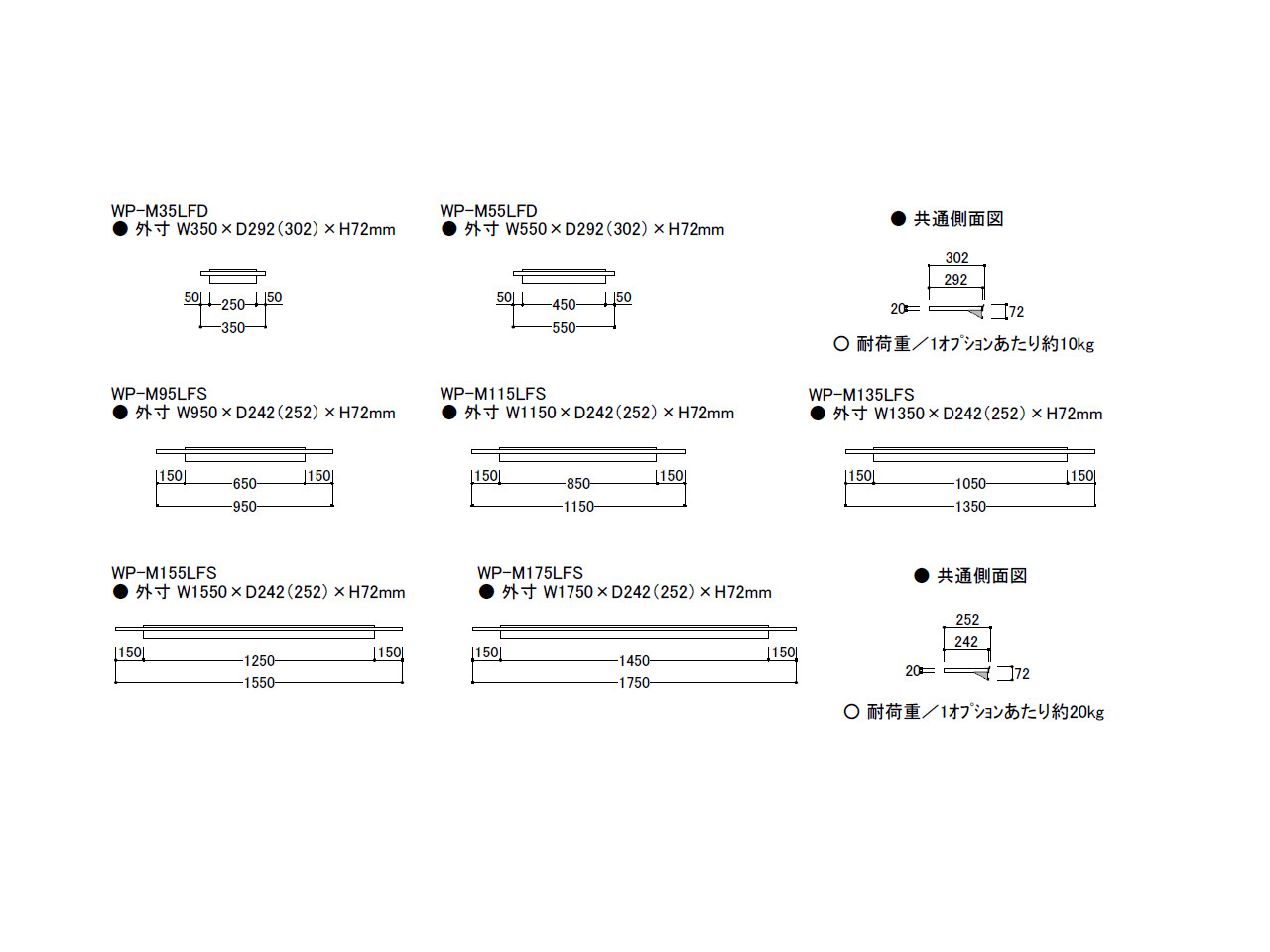 キーノート KNシリーズ キッチンボード 上キャビネット レール用オプション