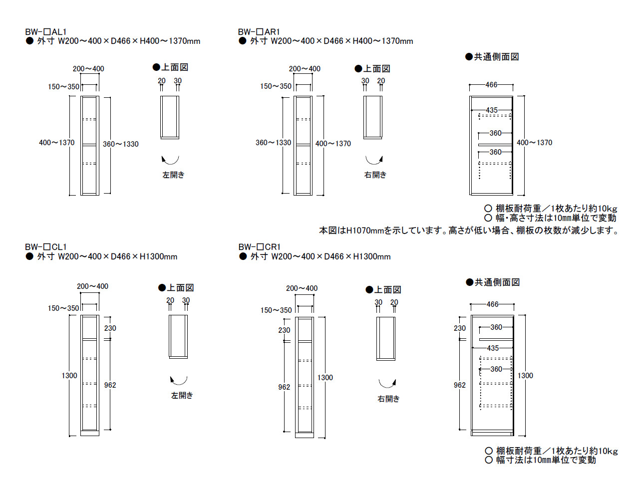 キーノート KNシリーズ キッチンボード用 サイドボックス