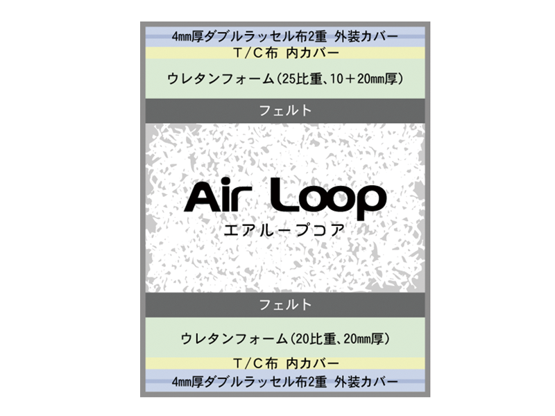 MAクレイ ダブル マットレス