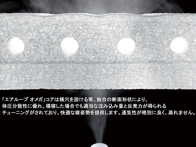 MA YURAGI シングル マットレス