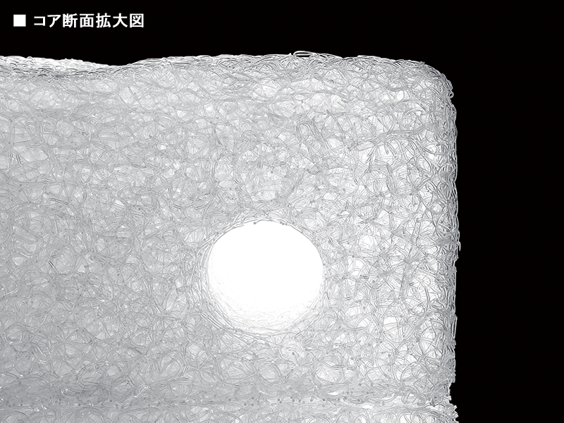 MA YURAGI ワイドダブル マットレス