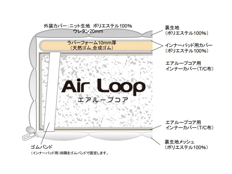 MA オールダム ソフトシングルマットレス