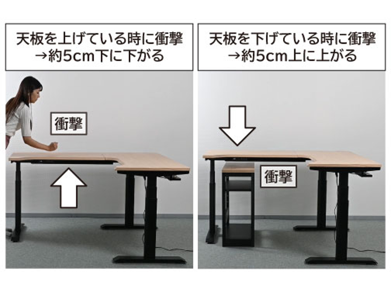 ULTAGE アルテージ 昇降デスク（コーナー) KWD-315 /316 MO BK
