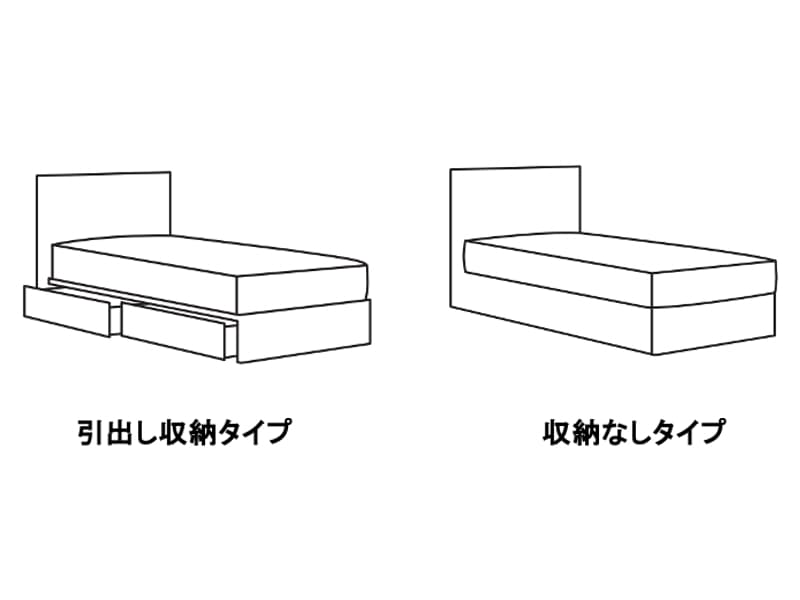 i-Select FX サンティエ 引出付き ベッドフレーム シングル