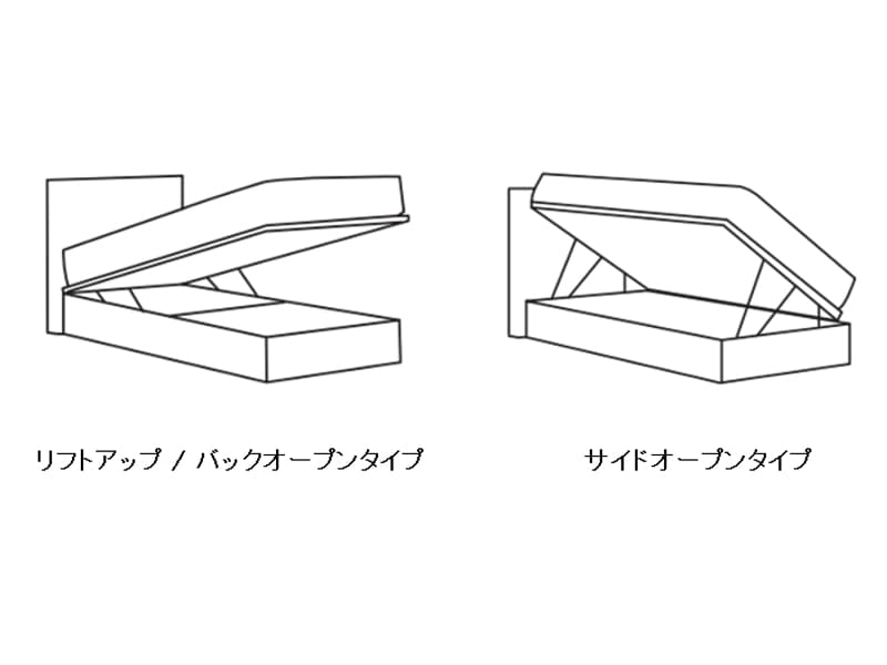 i-Select FX サンティエ リフトアップ収納 ベッドフレーム シングル