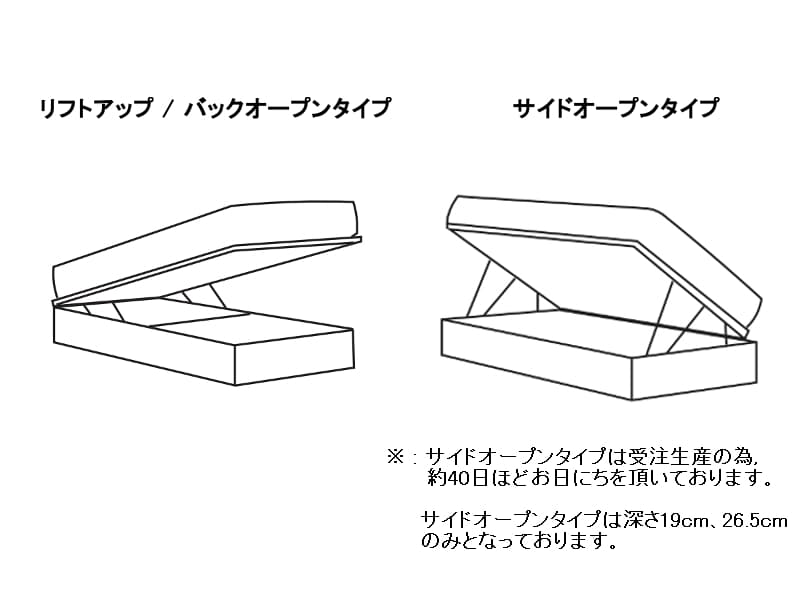 i-Select FX ヘッドレス ベッドフレーム リフトアップ収納 シングル