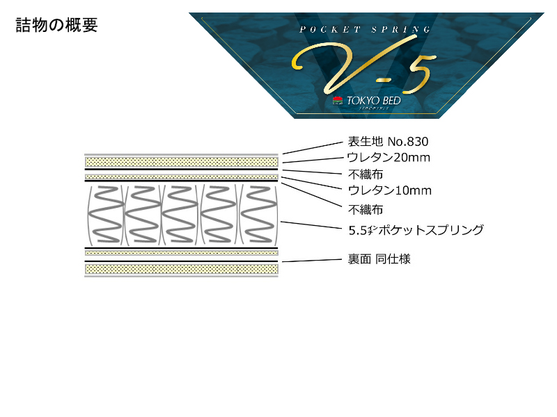 V-5ポケット マットレス