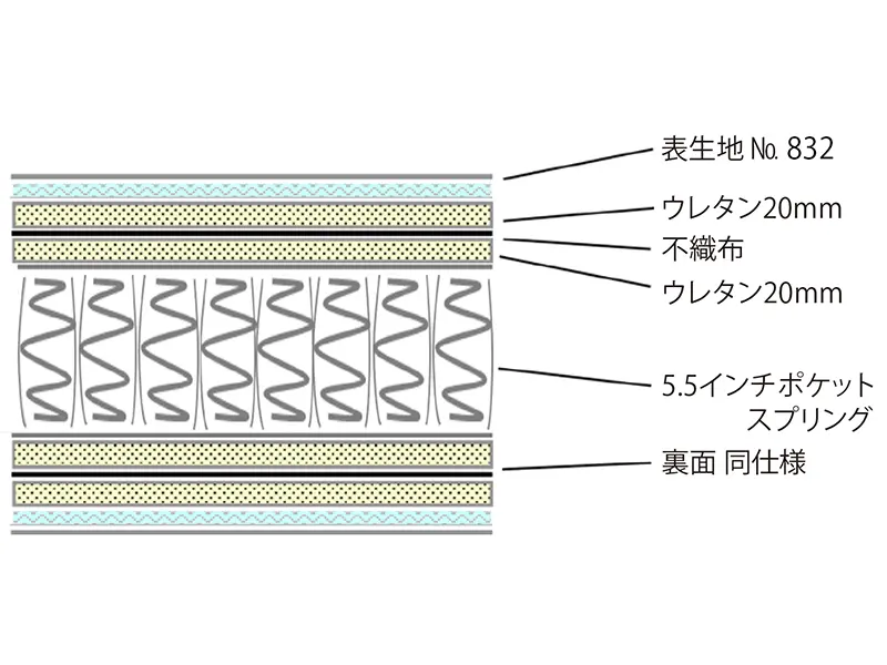 クラシック800DX 5.5 キュアフィーロ ダブルマットレス
