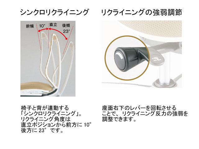 サブリナ スタンダード C853 ハイバック アジャストアームチェア