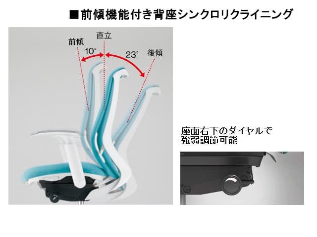 シルフィ ローバック メッシュタイプ アジャストアーム  C681XR/1BR/1XW/1BW