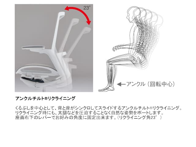 フィノラ エクストラハイバック メッシュタイプ ブラックボディ アジャストアーム C78ABR/AR/MR