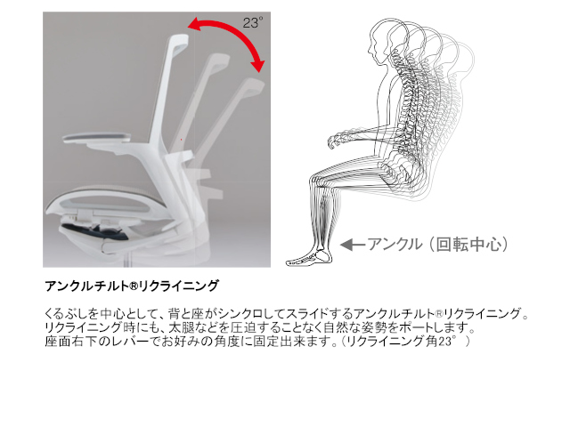 フィノラ エクストラハイバック メッシュタイプ ブラックボディ デザインアーム C74ABR/AR/MR