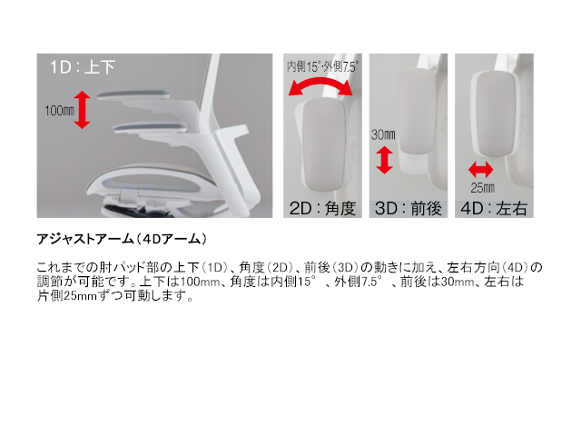 フィノラ エクストラハイバック クッションタイプ ブラックボディ アジャストアーム C78CBR/AR/MR