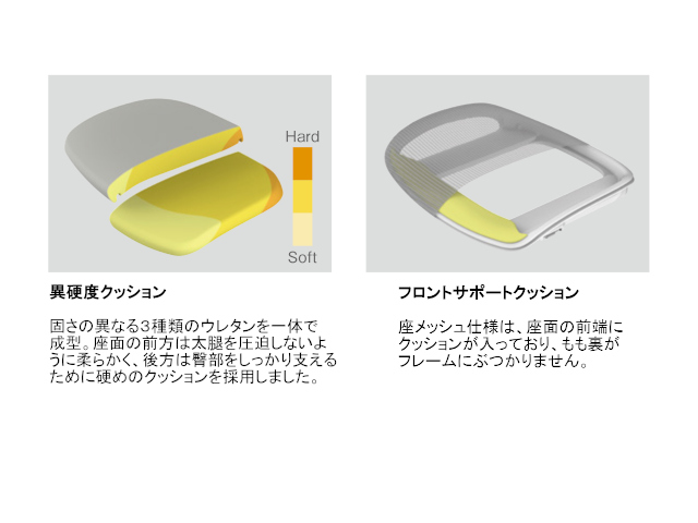 フィノラ エクストラハイバック クッションタイプ ブラックボディ アジャストアーム C78CBR/AR/MR