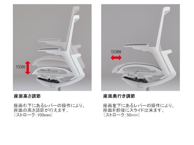 フィノラ ハイバック メッシュタイプ ブラックボディ 肘なし C735BR/AR/MR