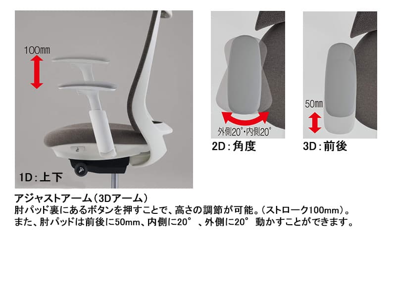 ポータム CF85XW エクストラスタンダードバック/メッシュタイプ/ホワイトフレーム/アジャストアーム