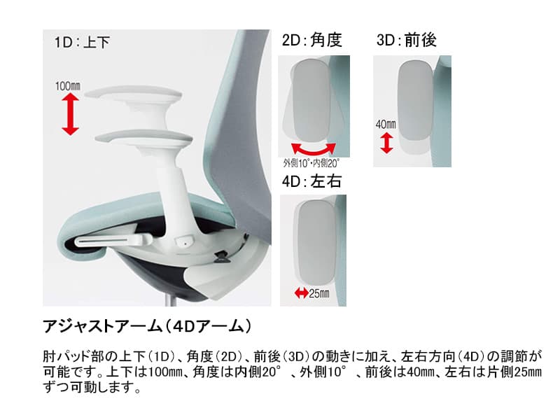 スフィア CT4EAA/FAA/EFA/FFA エクストラハイバック/ブラックボディ/アジャストアーム