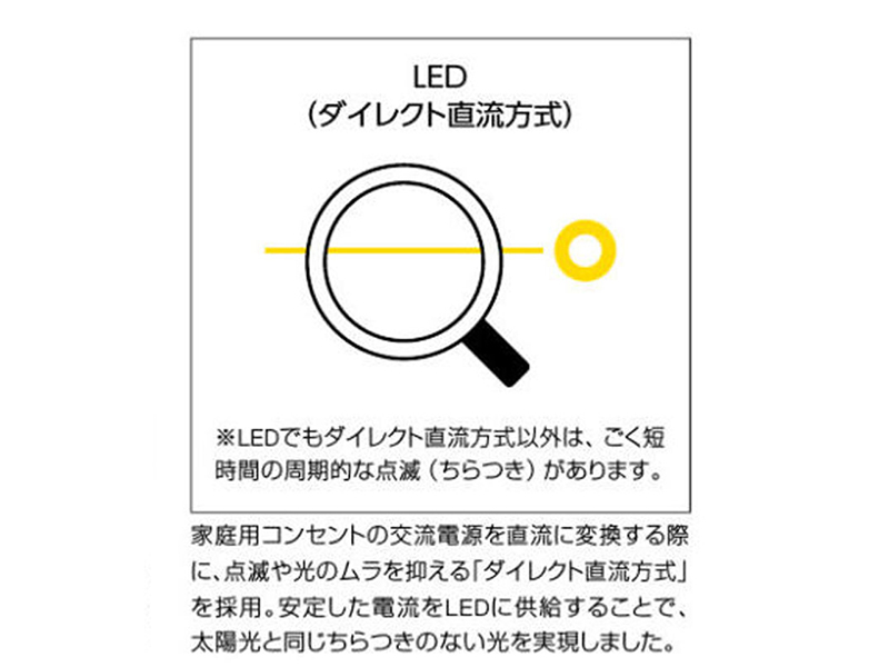 PRELE 865BSA LEDライト シングルアーム 卓上クランプタイプ