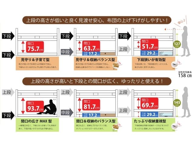 カスティナ3　2段ベッド