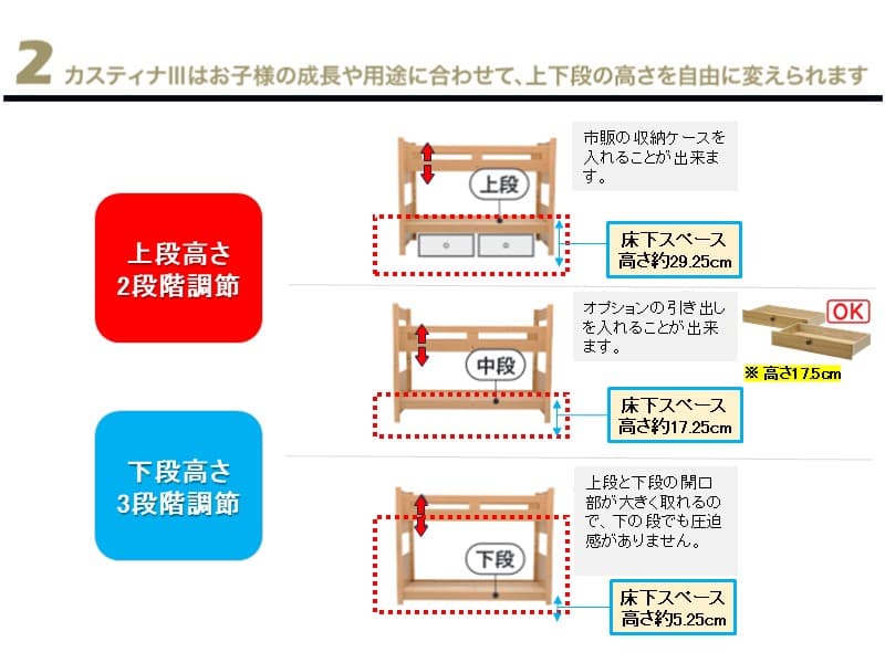 カスティナ3　2段ベッド