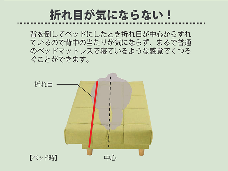 SB トゥデイ FN ファブリック ソファベッド