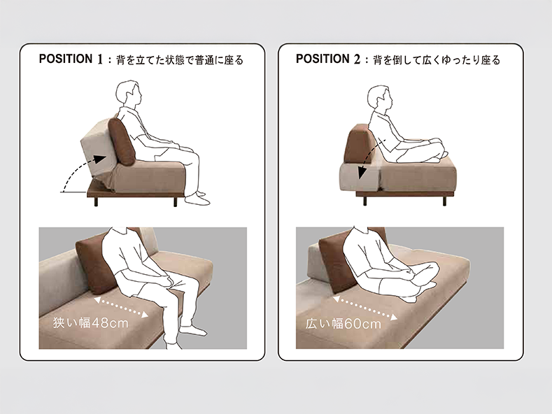 F&E アイランド ソファ 幅180cm