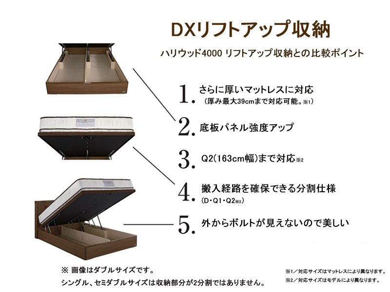 ハリウッド 4000 DXリフトアップ収納 ベッドフレーム シングル