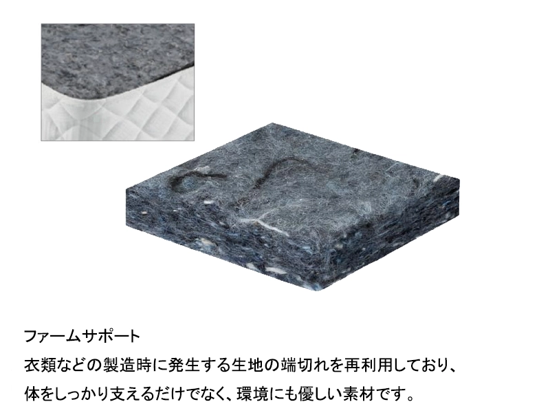 サータ サポートスイート 6.8マットレス セミキング