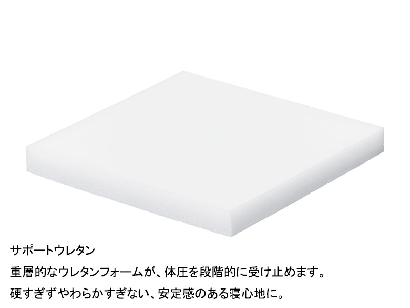 サータ ポスチャーノーマル マットレス クイーン1