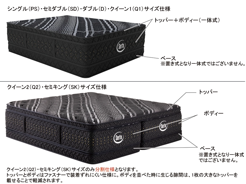 サータ シリウス マットレス クイーン2