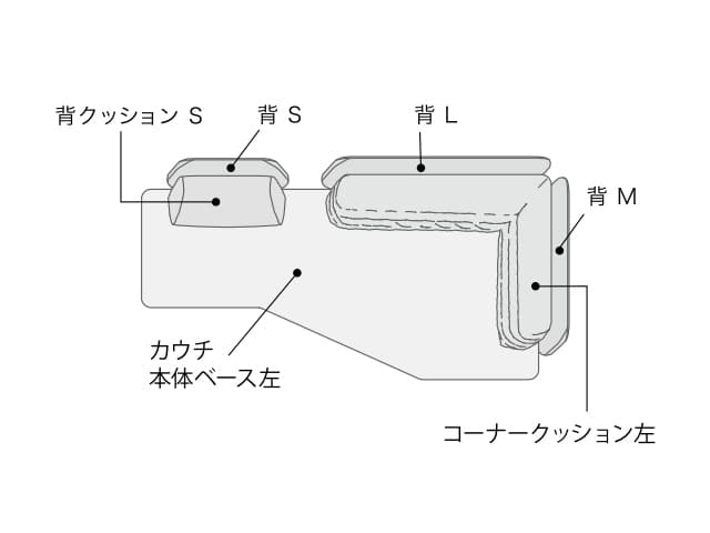 ロゼ リンプレヴ ソファ