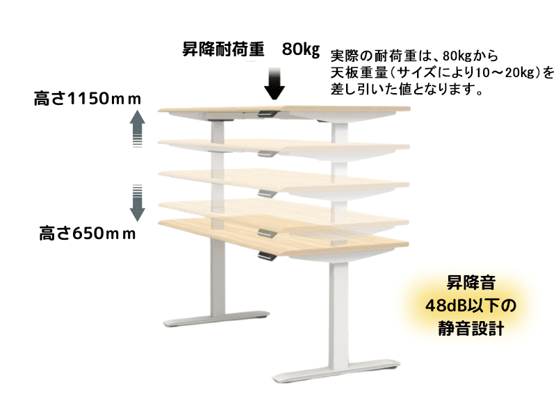SMOOVA DD-WC09060 ワークスタジオタイプ電動昇降デスク コンパクト幅87.4cm