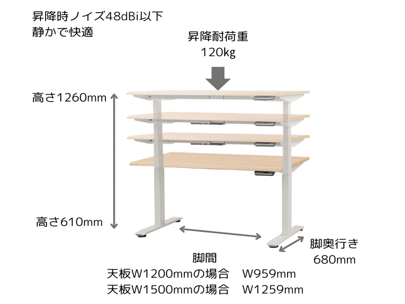 SMOOVA DD-WS120 ワークスタジオタイプ電動昇降デスク スタンダード幅117.4cm