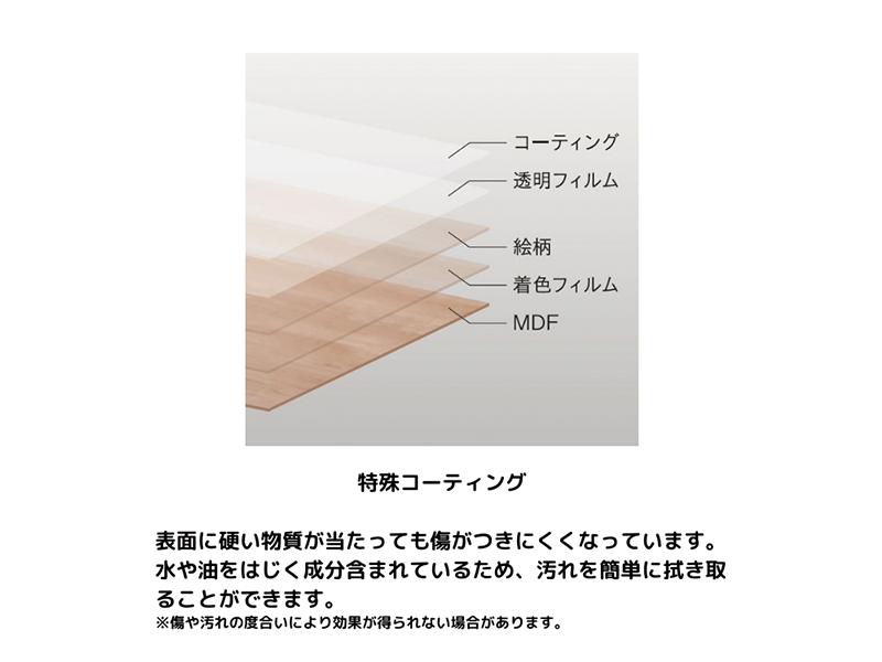 SMOOVA DD-HC13065 ホリスタイプ電動昇降デスク コンパクト幅130cm×奥行65cm