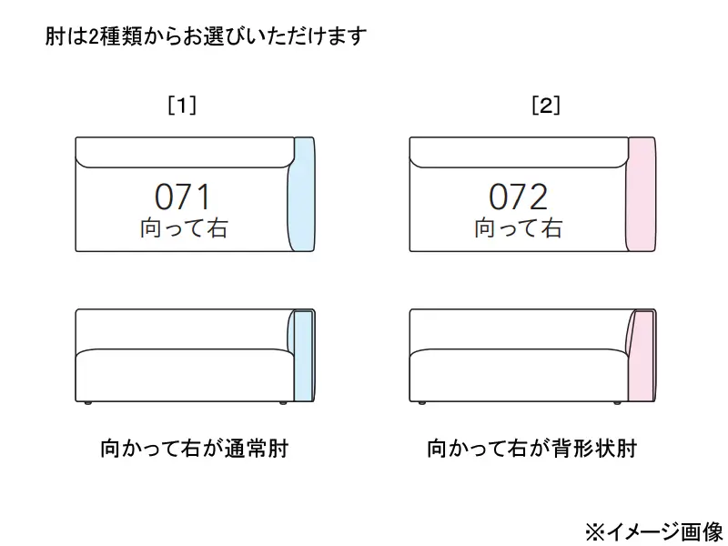 グレンタ 07 2P片肘ソファ（ 向って右・プレーン仕様 キルト無）