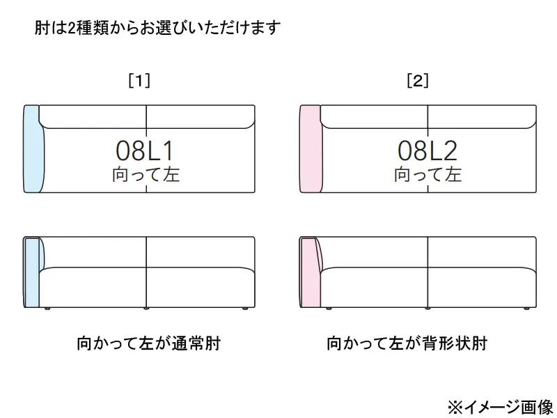 グレンタ 08L 4P片肘ソファ（ 向って左・プレーン仕様 キルト無）